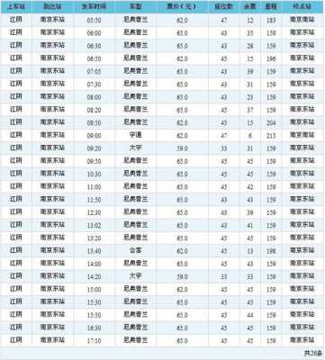 无锡到江阴便捷班车时刻表（无锡至江阴便捷车时间表）-图3