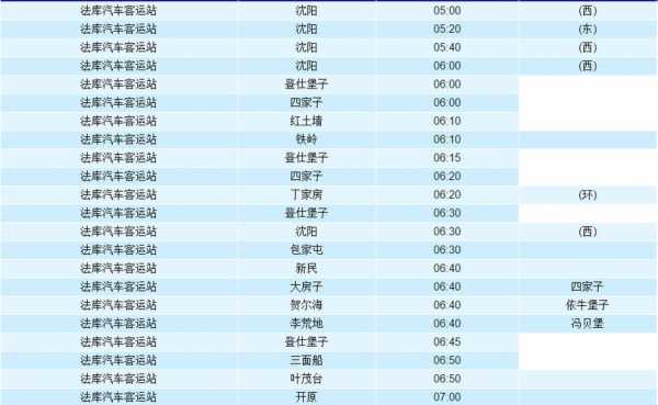 沈阳的班车时刻表查询电话（沈阳汽车时刻表查询）-图2