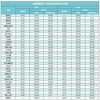 成都机场最晚的班车时刻表（成都机场最晚的地铁是几点）-图1