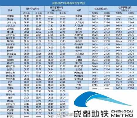 成都机场最晚的班车时刻表（成都机场最晚的地铁是几点）-图3