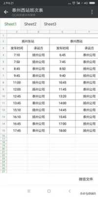 巢湖到泰州的班车时刻表（巢湖到泰州的班车时刻表和票价）-图1