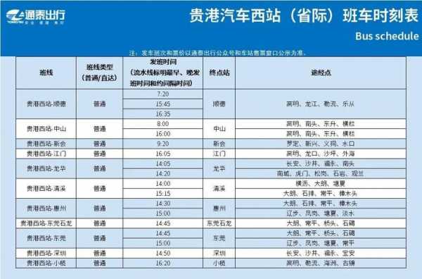 覃塘班车时刻表（覃塘公交车时间表）-图2