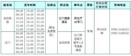 广州机场至江门班车时刻表（广州机场到江门大巴）-图1