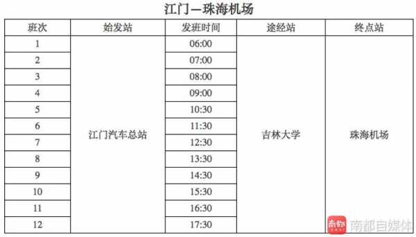 广州机场至江门班车时刻表（广州机场到江门大巴）-图3