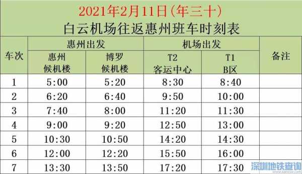 广州机场至江门班车时刻表（广州机场到江门大巴）-图2