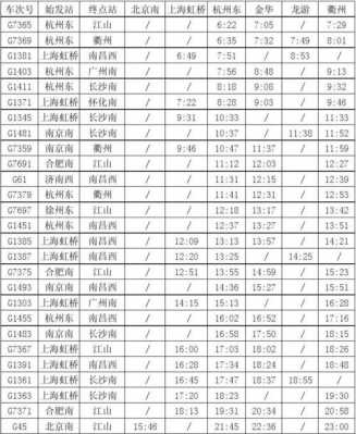 岳阳至卢塅班车时刻表（岳阳到庐山高铁时刻表）-图3