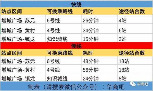 广州706班车时刻表（广州706班车时刻表查询）-图3