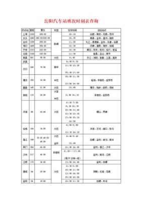 天门到岳阳班车时刻表（天门到岳阳的汽车站时刻表）-图1