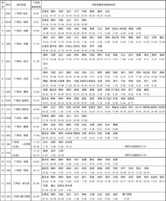 兴宁班车时刻表（兴宁市客运站时刻表）-图2