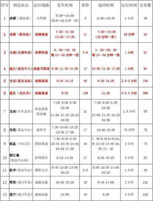 青白江至乐至班车时刻表（青白江到乐至汽车时刻表）-图1