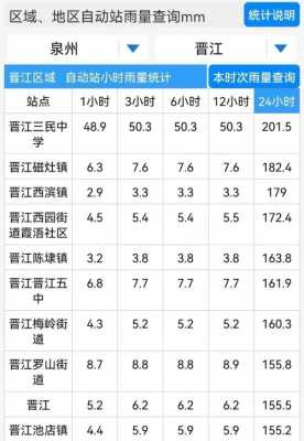 安海到永安班车时刻表（安海镇到永和镇多远?）-图2