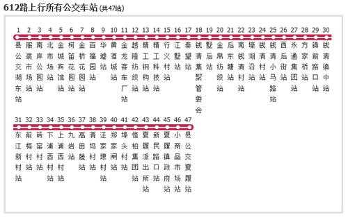 柯桥班车时刻表（柯桥汽车站公交）-图3