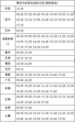 成都至汉源班车时刻表（成都至汉源班车时刻表最新）-图3