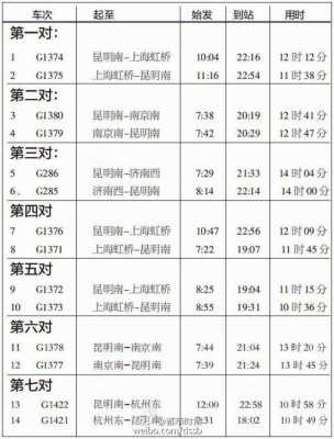 期纳至昆明班车时刻表（期纳到华坪的班车）-图3