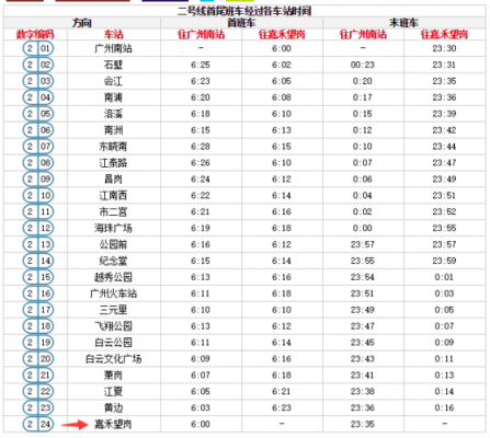 广州到沙坪班车时刻表（广州到沙平站）-图3