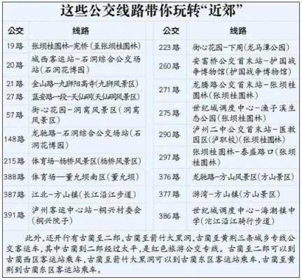 双沙到泸州班车时刻表（双沙到泸州班车时刻表查询）-图1