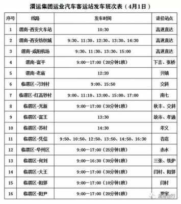 渭南至洛南班车时刻表（渭南至洛南班车时刻表和票价）-图3