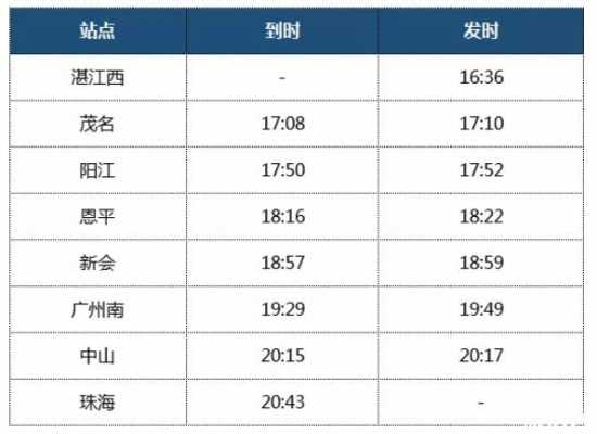 南昌至珠海班车时刻表查询（南昌到珠海的高铁时刻表）-图1