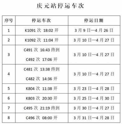 庆元到曹岭班车时刻表（庆元至曹岭）-图1