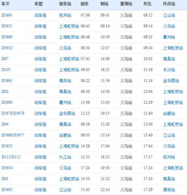 上饶至义乌班车时刻表查询（上饶至义乌班车时刻表查询电话）-图2