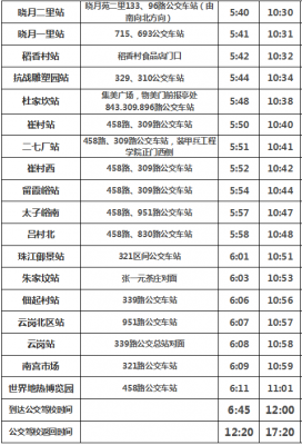 德阳5路班车时刻表（德阳5路车每班车发车时间）-图2