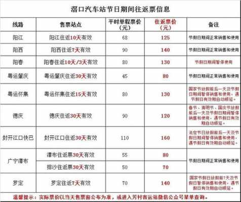 窖口至容县总站班车时刻表（广州滘口汽车站到容县发车时间）-图3