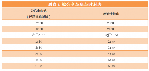 140班车时刻表（140公交车几点发车）-图3