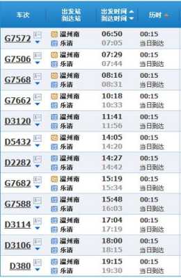 温州到分水关班车时刻表（分水到温州的什么车站）-图2