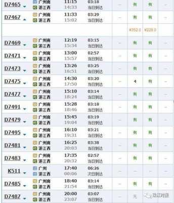 广州省站到湛江班车时刻表（广州火车站到湛江南站）-图2