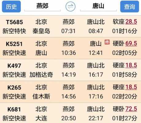 承德到唐山班车时刻表（承德到唐山的客车多长时间）-图1