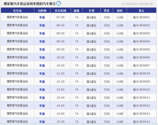 孝感班车时刻表（孝感汽车票）-图1