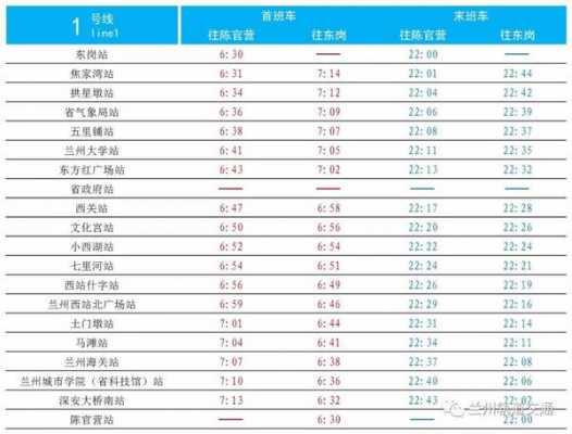 兰州发合作班车时刻表（兰州至合作客运班线许可公示）-图1