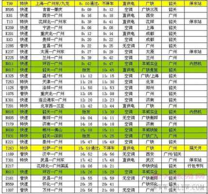 韶关从化班车时刻表查询（从化到韶关汽车时刻表汽车票查询）-图3