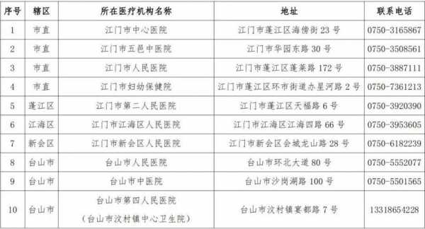 新会开平班车时刻表查询（新会开平班车时刻表查询结果）-图3