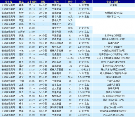 湖州到嘉善班车时刻表查询（湖州到嘉善班车时刻表查询结果）-图3