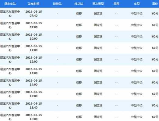 西昌到甘洛班车时刻表（西昌到甘洛班车几点到甘洛）-图3