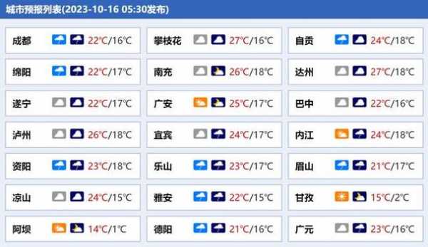 金鸡到射洪班车时刻表（金鸡到射洪班车时刻表最新）-图1