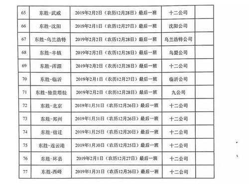 乌海到东胜的班车时刻表（乌海到东胜的汽车票）-图3