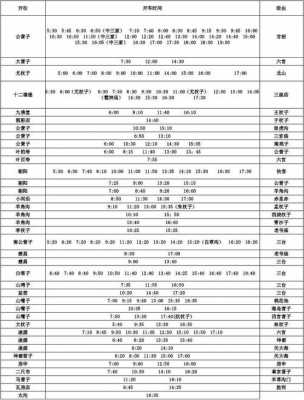 临汾到沁水班车时刻表（临汾到沁水大巴时刻表）-图2