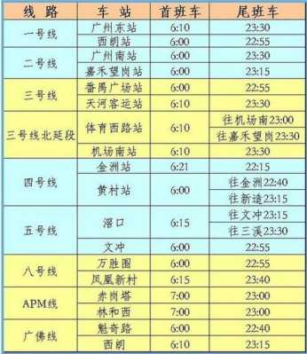 广州到天津班车时刻表查询（广州到天津班车时刻表查询结果）-图2