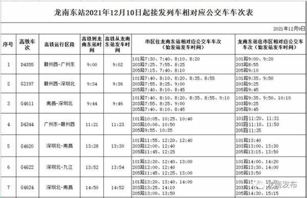 龙南至信丰班车时刻表（龙南到信丰的火车时刻表查询）-图3