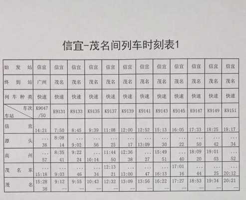 高州到广州的班车时刻表（高州至广州）-图3