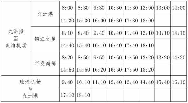 坦洲至阳江班车时刻表（坦洲到横琴大巴时刻表）-图1