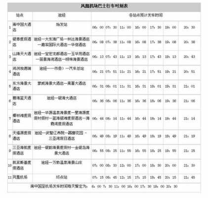 凤凰机场旅游班车时刻表（凤凰机场旅游班车时刻表最新）-图2