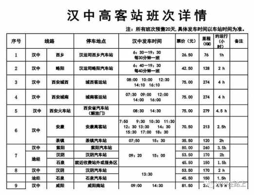 汉中高铁站班车时刻表（汉中高客站班车时刻表）-图1