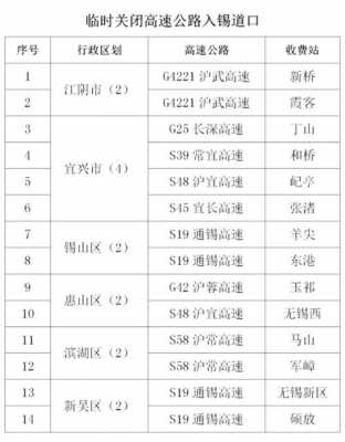 洪泽到盱眙班车时刻表（洪泽到盱眙班车时刻表查询）-图3