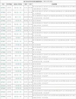 海口东站到岭口班车时刻表（海口东站到海口站动车时刻表查询）-图2