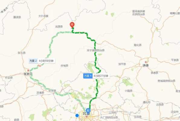 丰宁班车草原时刻表（丰宁草原自驾游旅游攻略）-图2