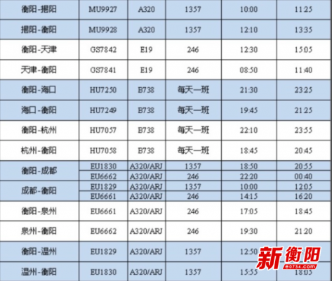 衡阳机场班车时刻表查询（衡阳机场大巴电话号码）-图1