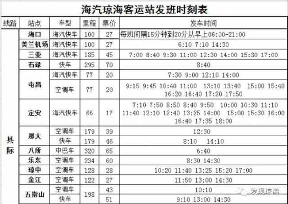 海口机场班车时刻表（海口机场班车时刻表查询）-图2